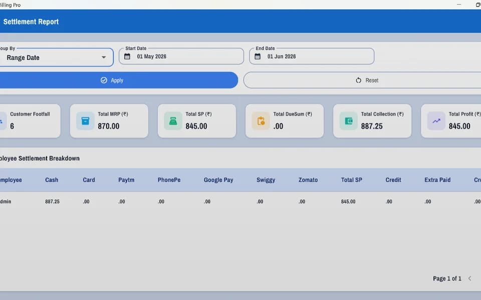 Twynk Billing Pro – Billing & POS Software - Retail solution by Futtkr